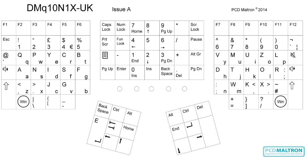 Dual hand 3D & 2D (flat) 89-series Maltron layout - UK