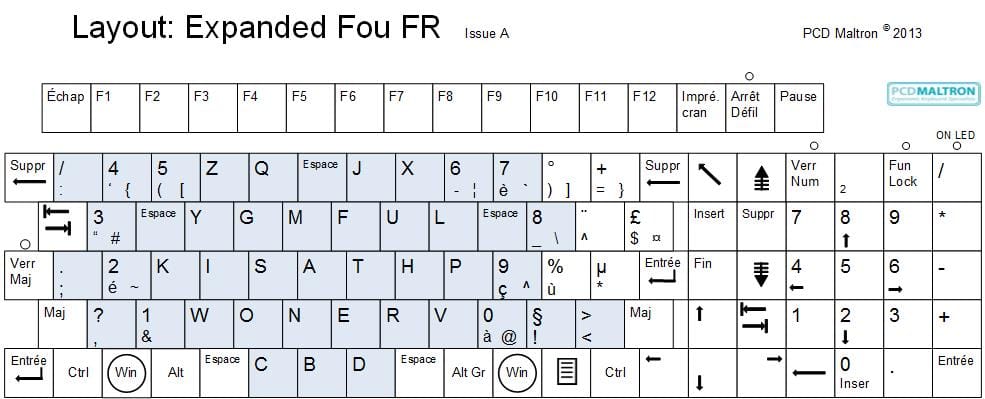 French Expanded keyboard - FoU (Frequency of Use) layout