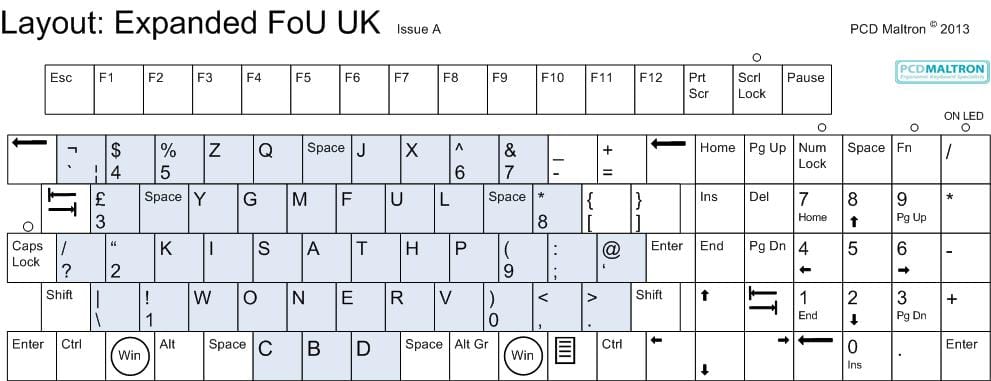 Maltron Expanded keyboard - Frequency of Use (FoU) layout - UK