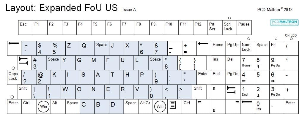 Maltron Expanded keyboard - Frequency of Use (FoU) layout - USA